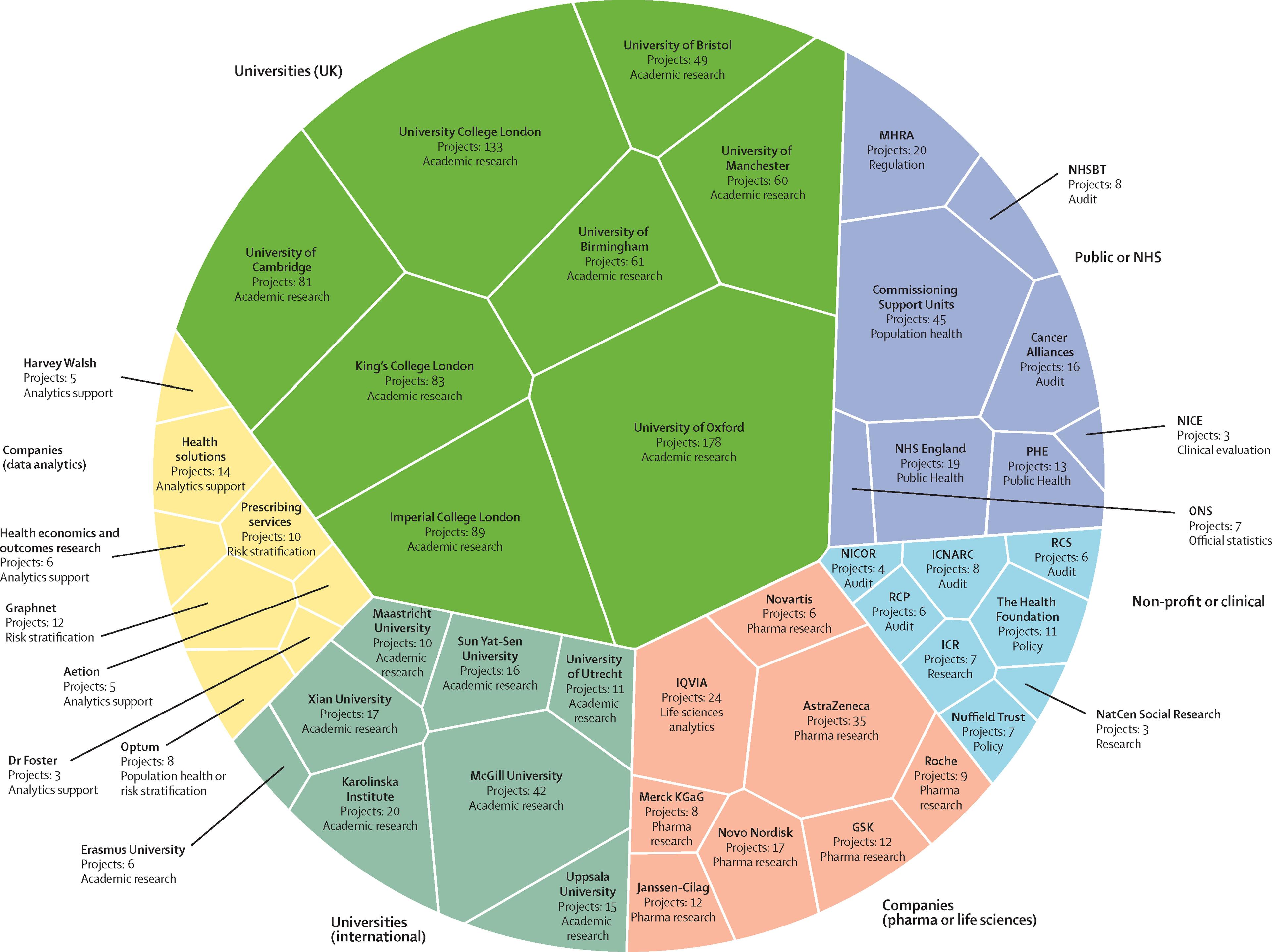 Atomic Mistakes Diagram