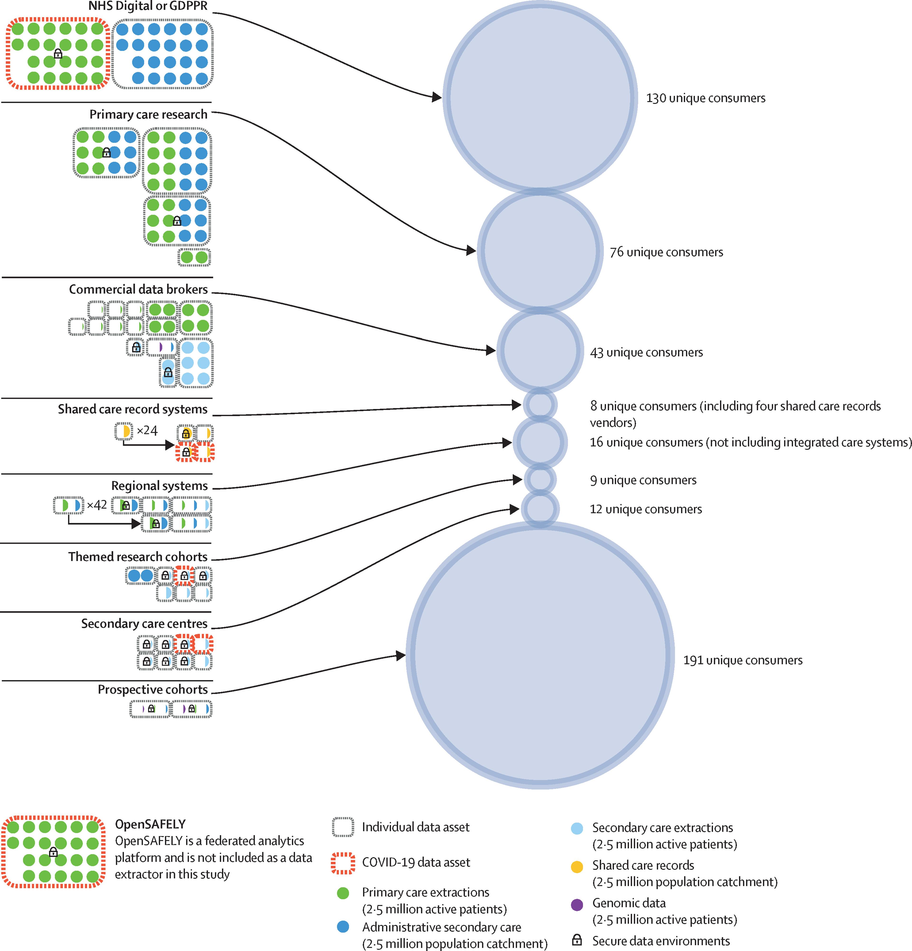 Atomic Mistakes Diagram